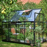 Qube 68 b