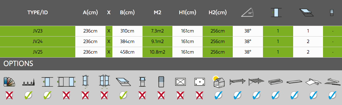 Junior victorian dimensions