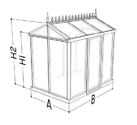 Urban victorian diagram