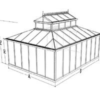 Kathedral diagram