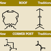 The greenhouse profiles